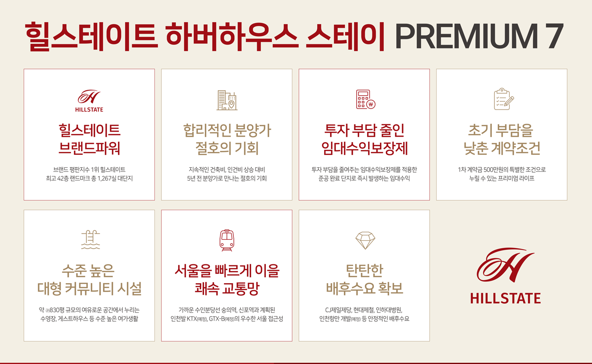 힐스테이트 하버하우스모델하우스
